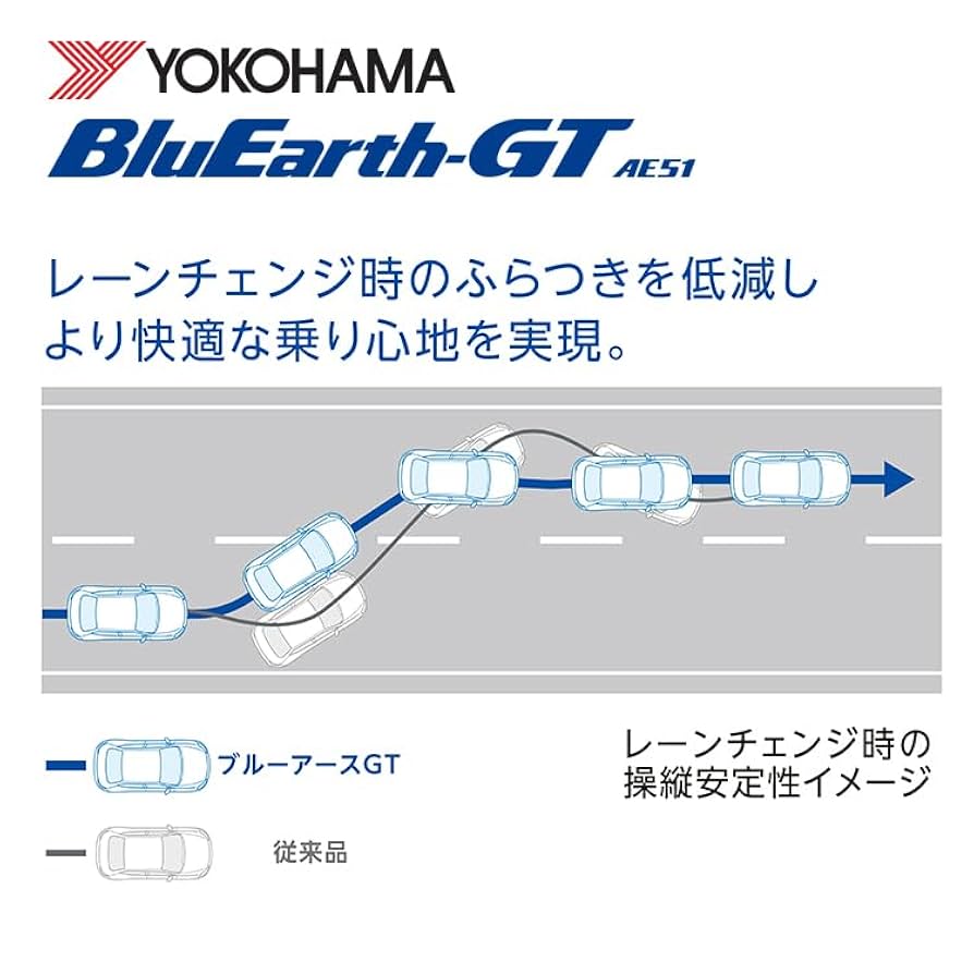 Amazon.co.jp: 4本セット YOKOHAMA BluEarth-GT AE51 245/45R19